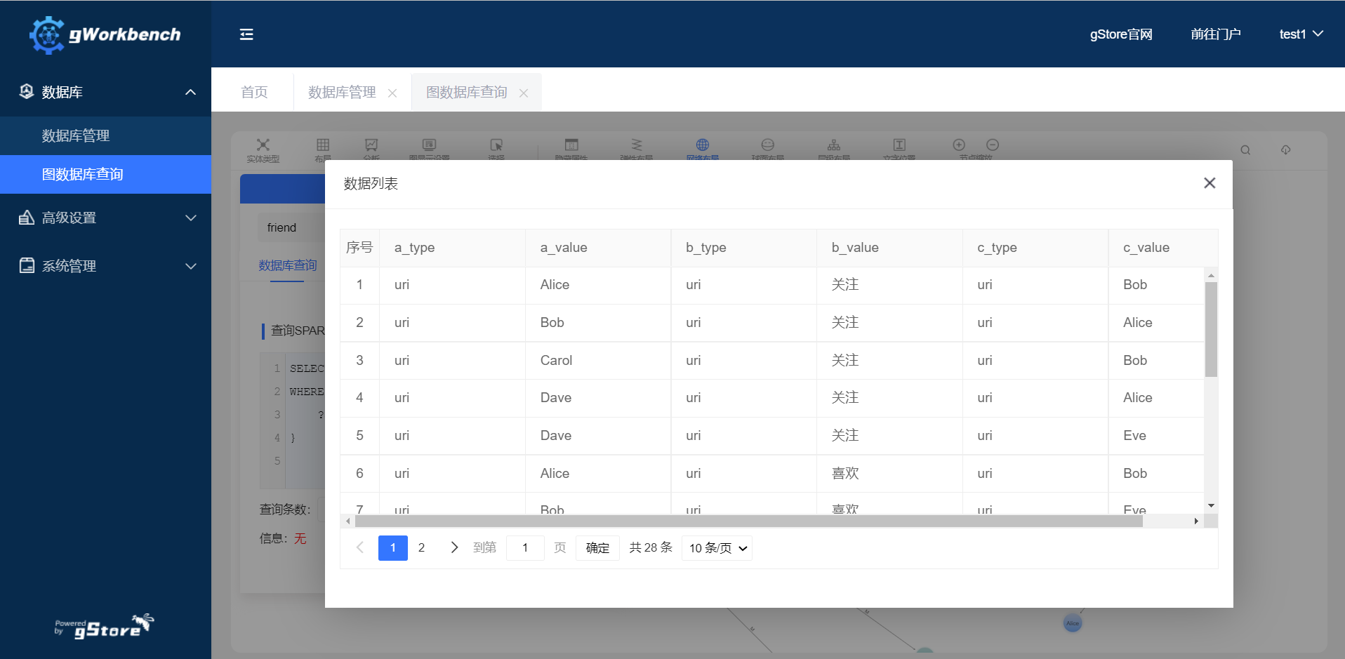 表格